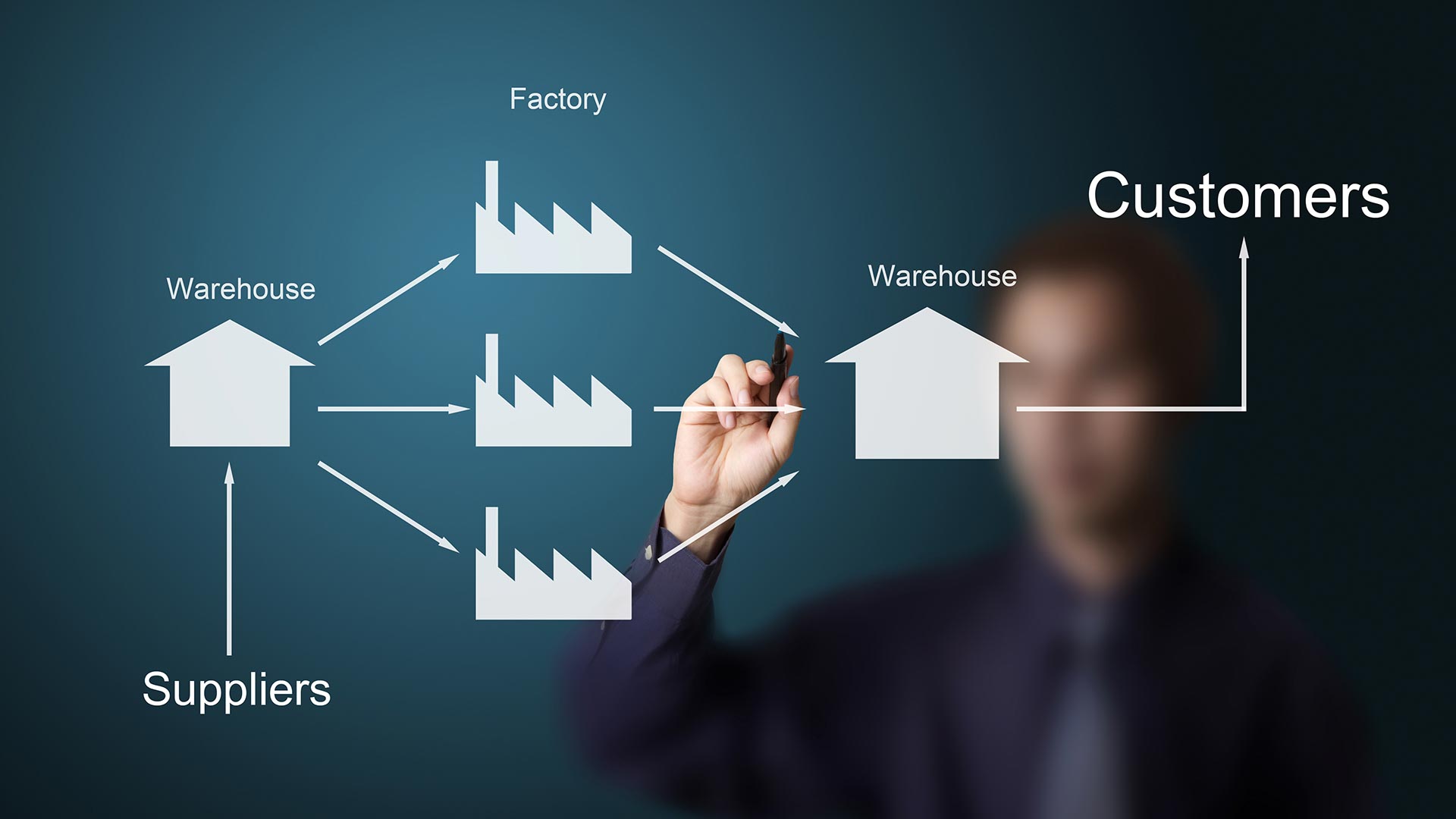 Improving Supply Chain Management